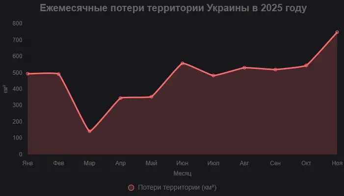 ермак