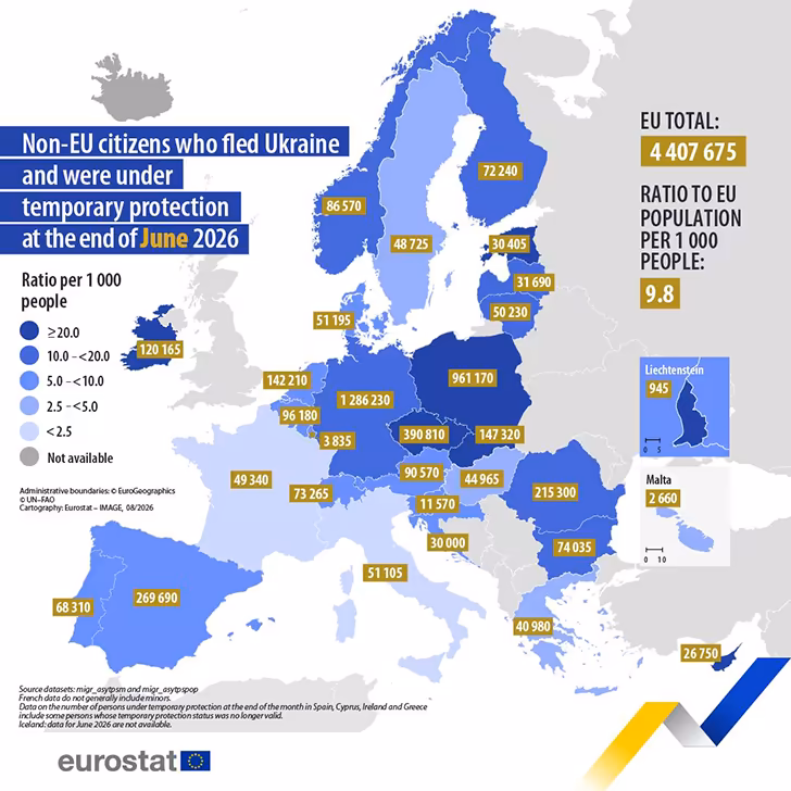 украинские беженцы